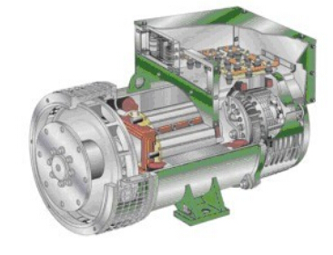 互助发电机内部结构图